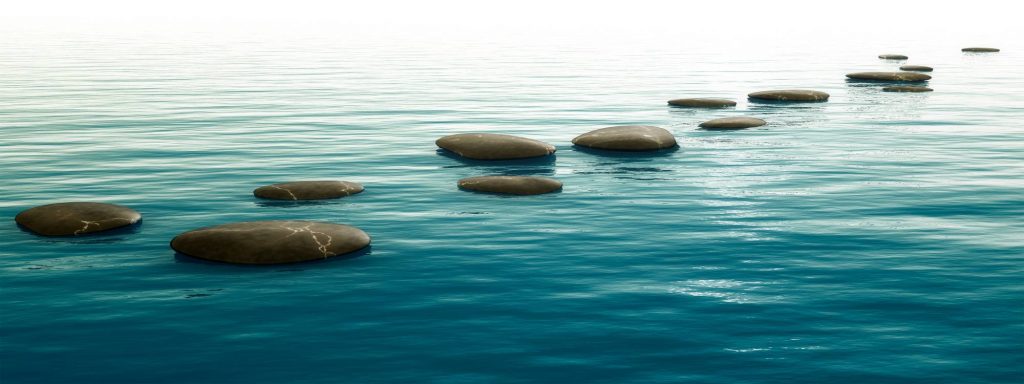 Contact Antony Quin Executive Coach & Leadership Consultant